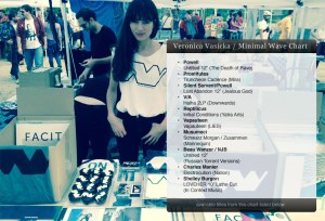 original_charts_veronica